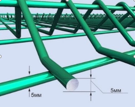 фото характеристик 3D панели ограждения с сайта АМК-метиз